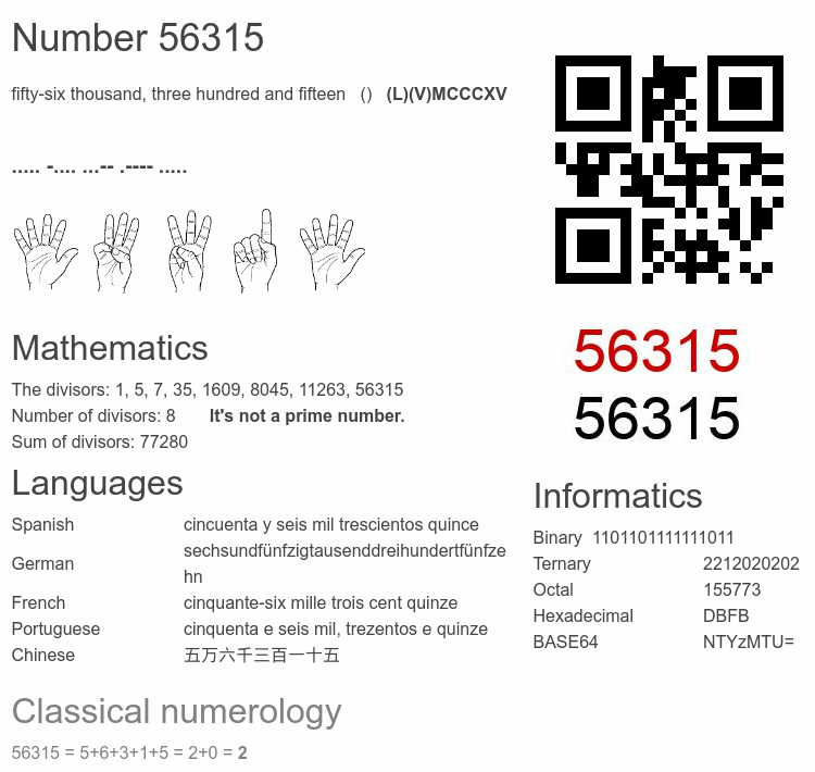 Number 56315 infographic