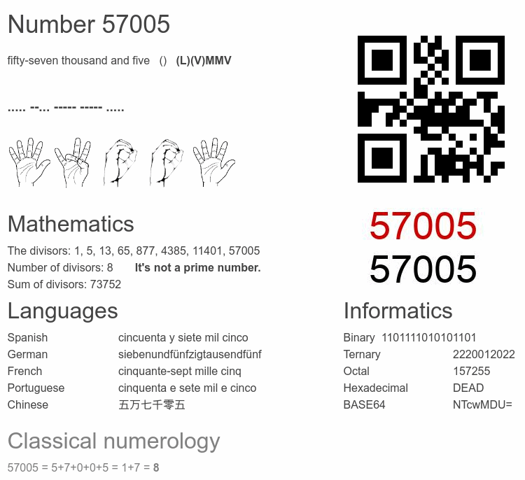 Number 57005 infographic