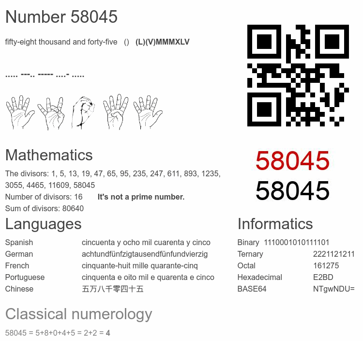 Number 58045 infographic