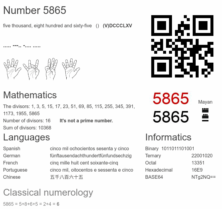 Number 5865 infographic