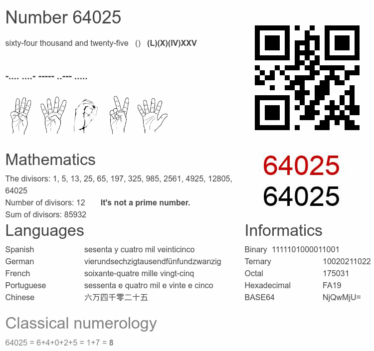 Number 64025 infographic