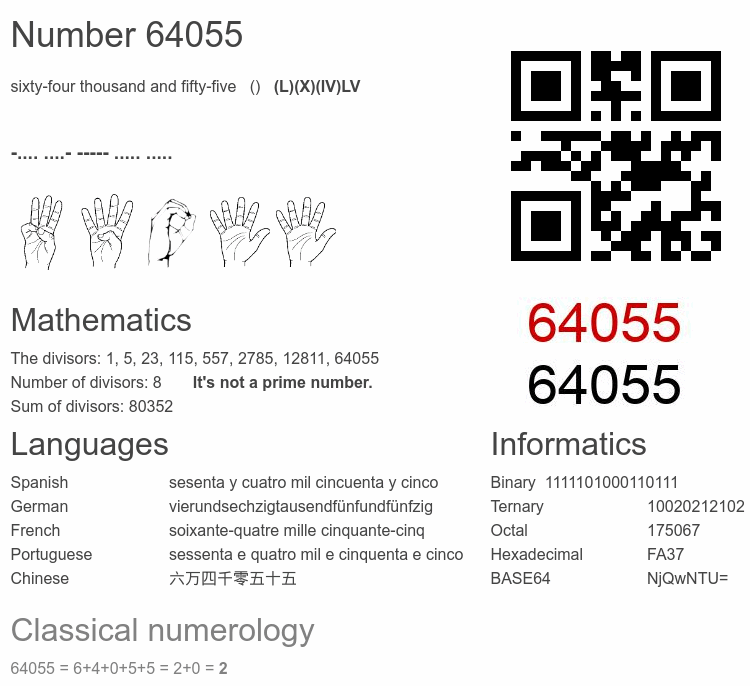 Number 64055 infographic