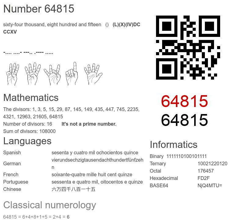 Number 64815 infographic