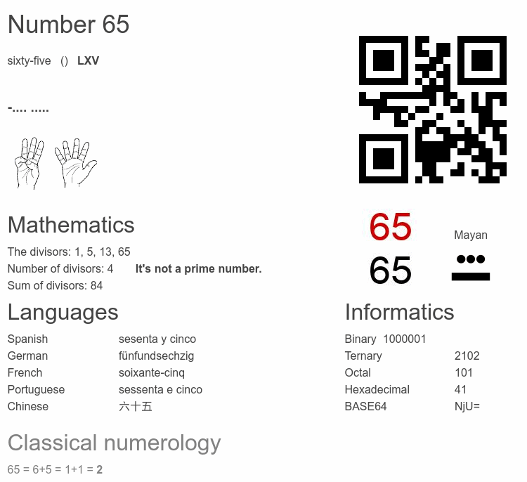 Number 65 infographic