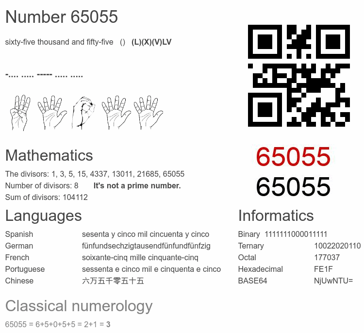 Number 65055 infographic