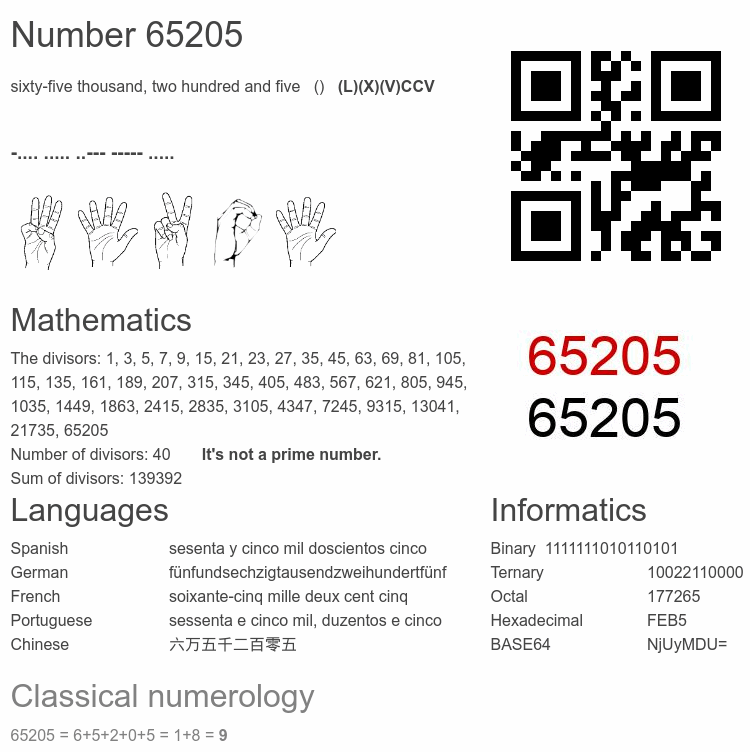 Number 65205 infographic