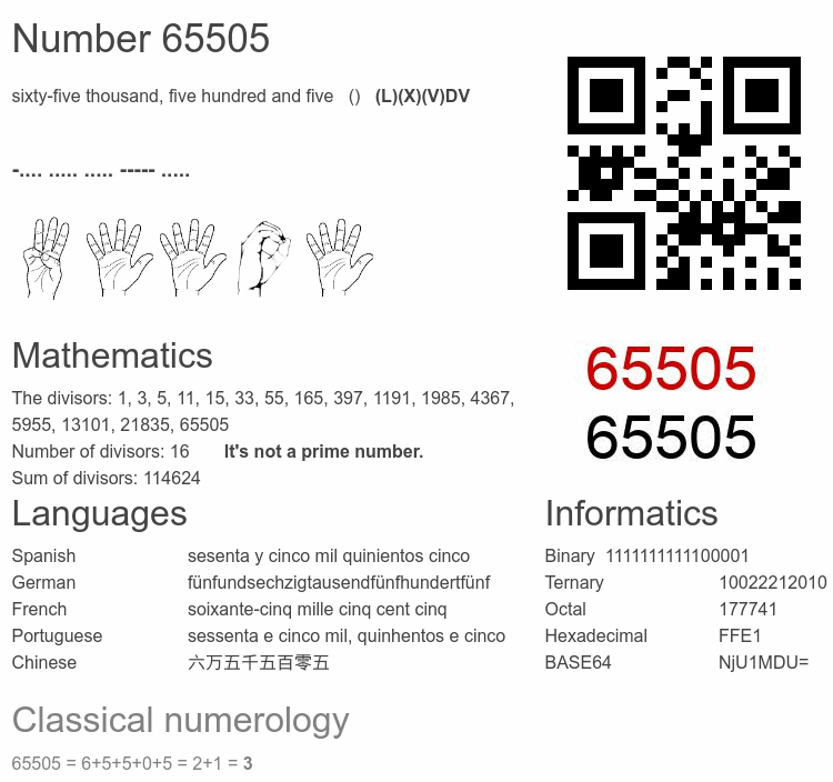 Number 65505 infographic