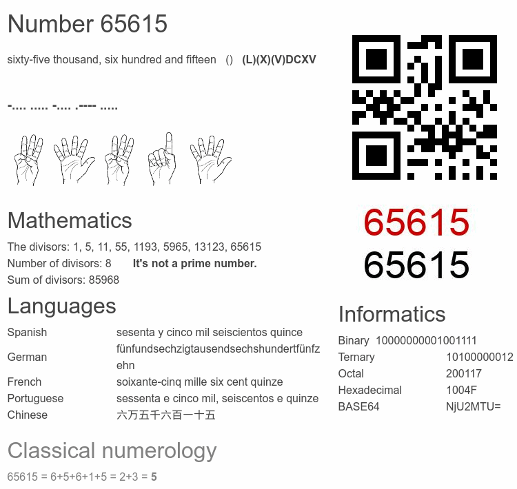 Number 65615 infographic