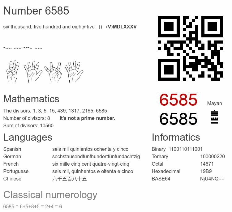 Number 6585 infographic