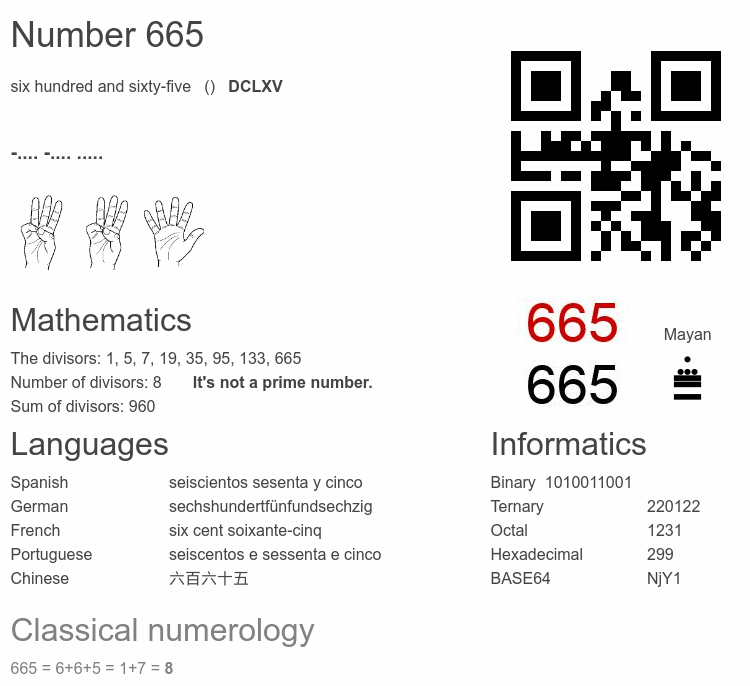 Number 665 infographic