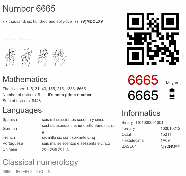 Number 6665 infographic