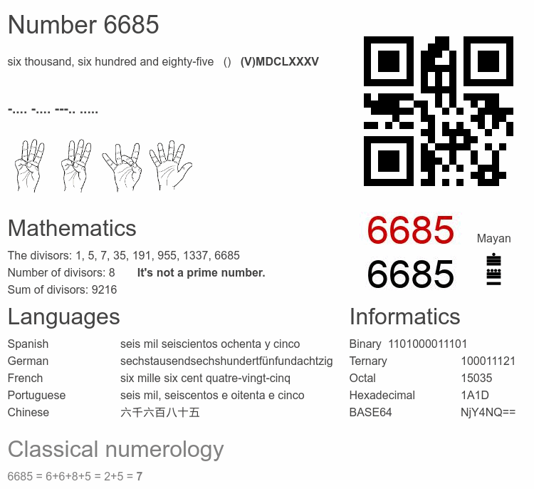 Number 6685 infographic
