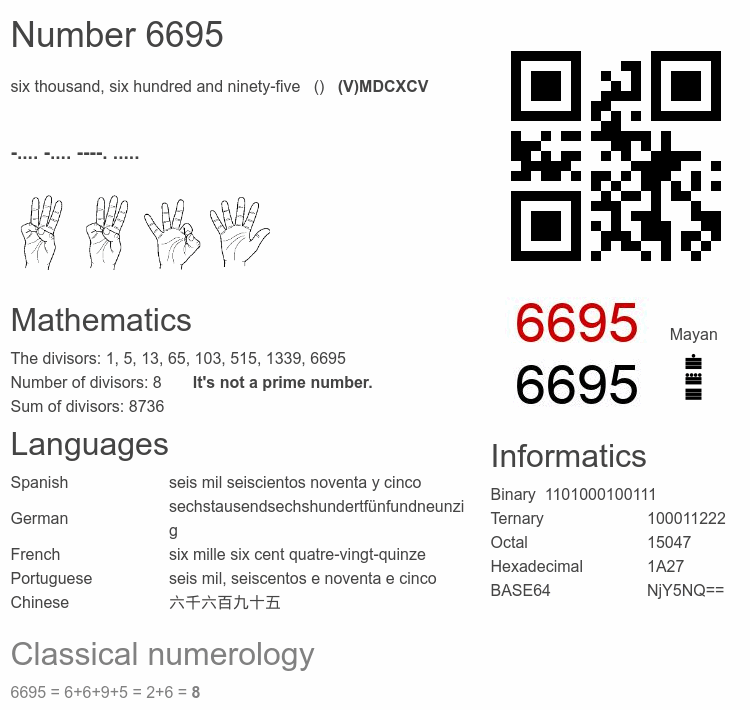 Number 6695 infographic