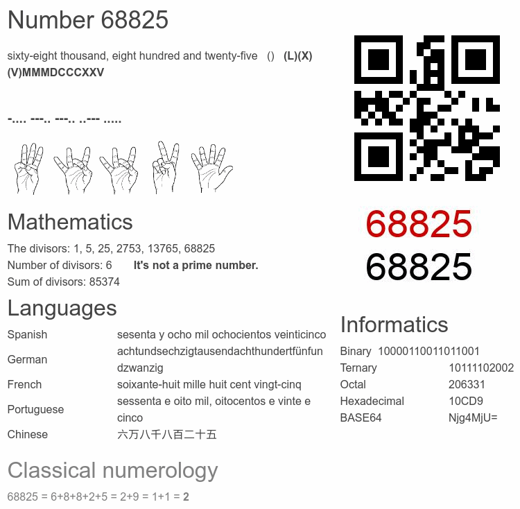 Number 68825 infographic