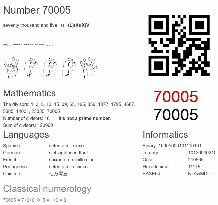 Number 70005 infographic