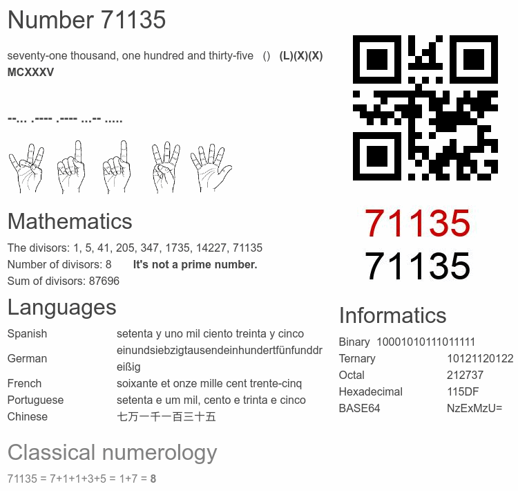 Number 71135 infographic