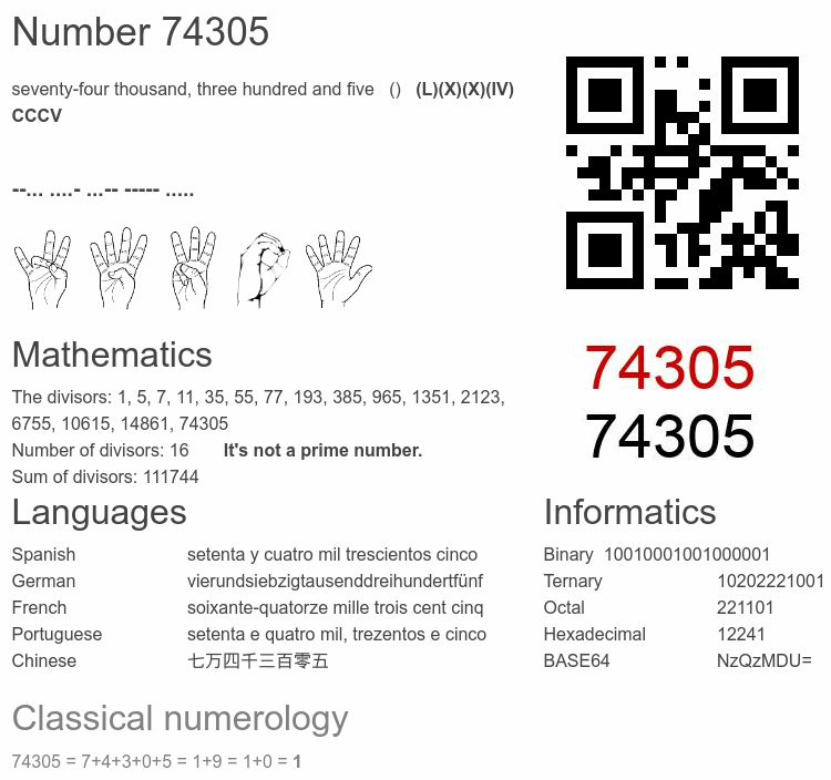 Number 74305 infographic
