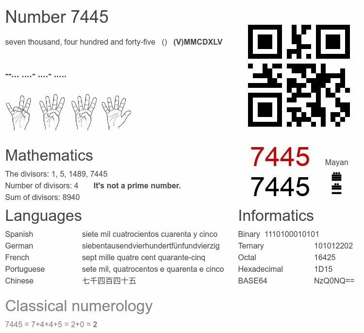 Number 7445 infographic