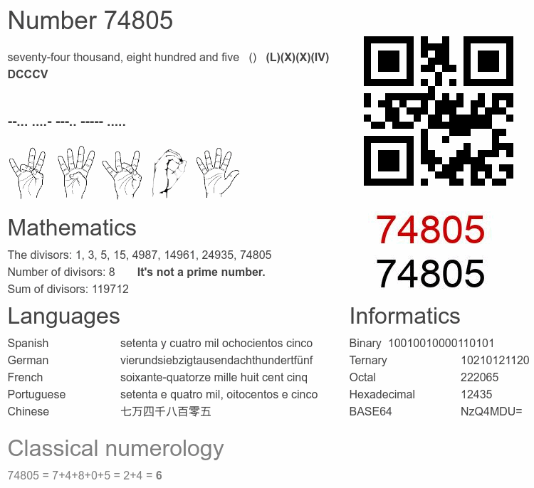 Number 74805 infographic