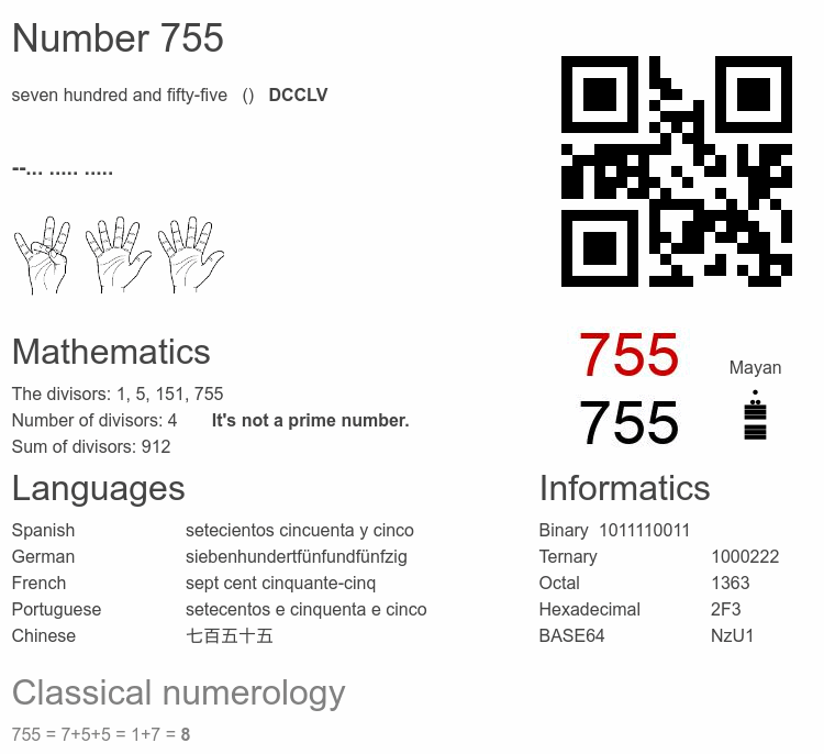 Number 755 infographic