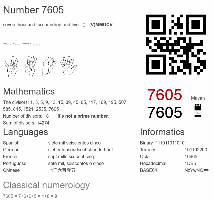 Number 7605 infographic