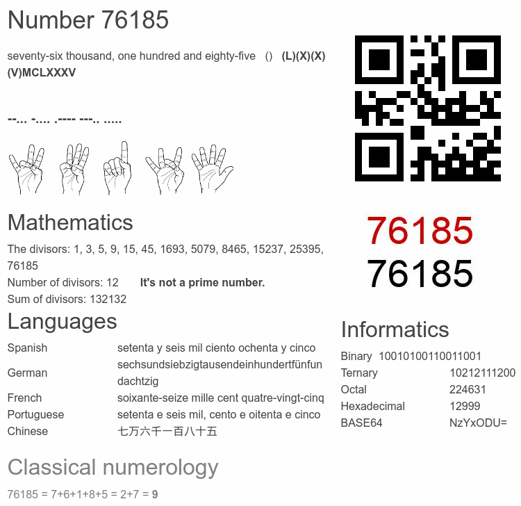 Number 76185 infographic