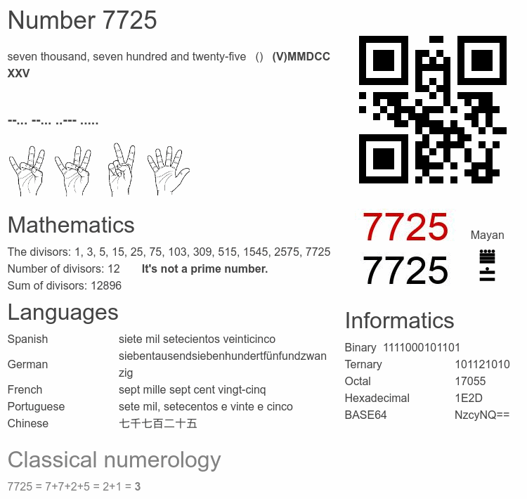 Number 7725 infographic