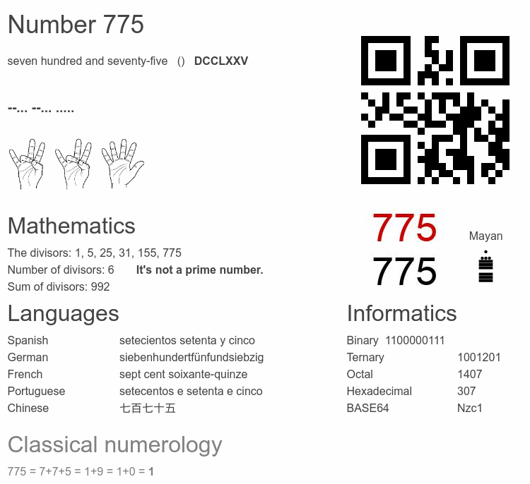 Number 775 infographic