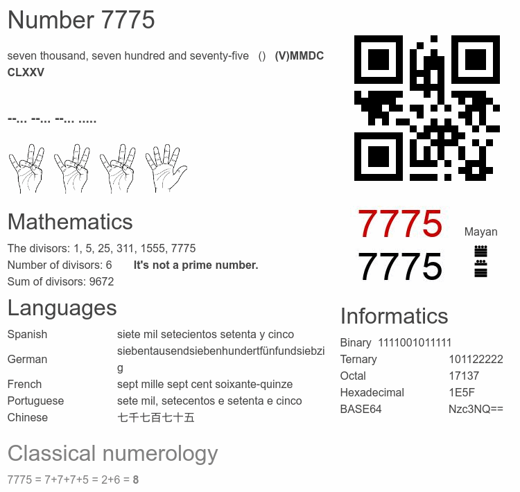 Number 7775 infographic