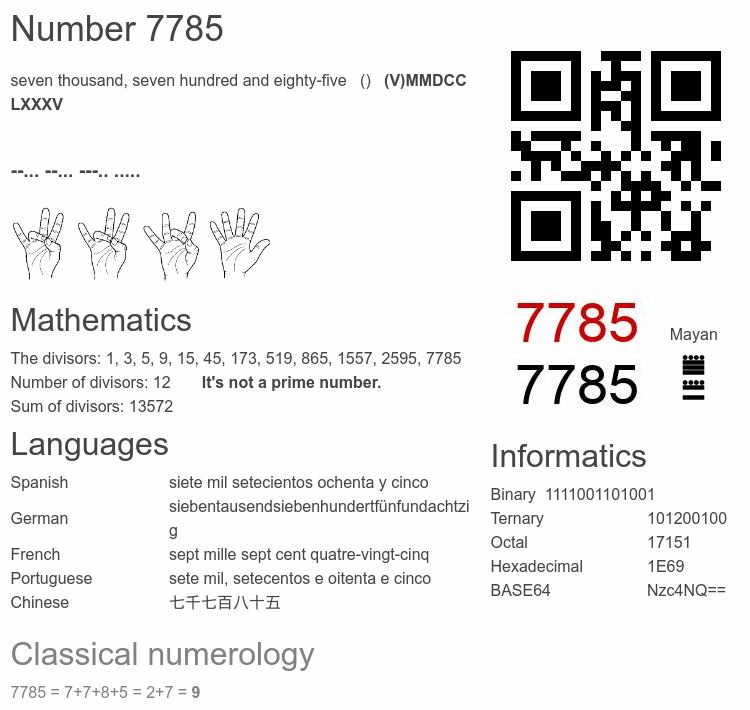 Number 7785 infographic