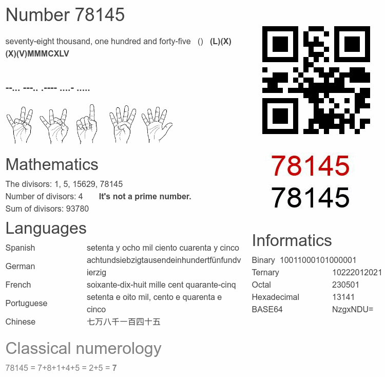 Number 78145 infographic