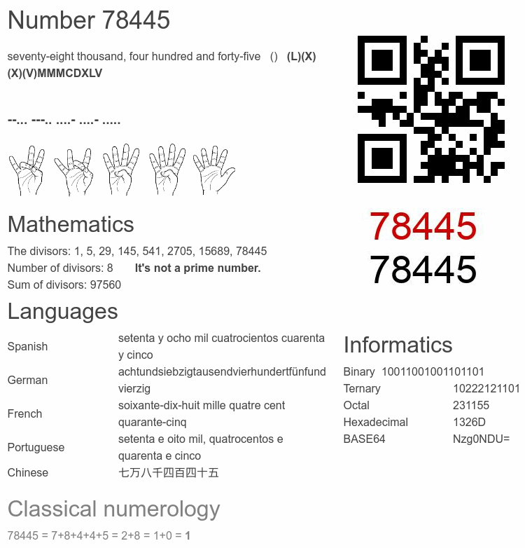 Number 78445 infographic