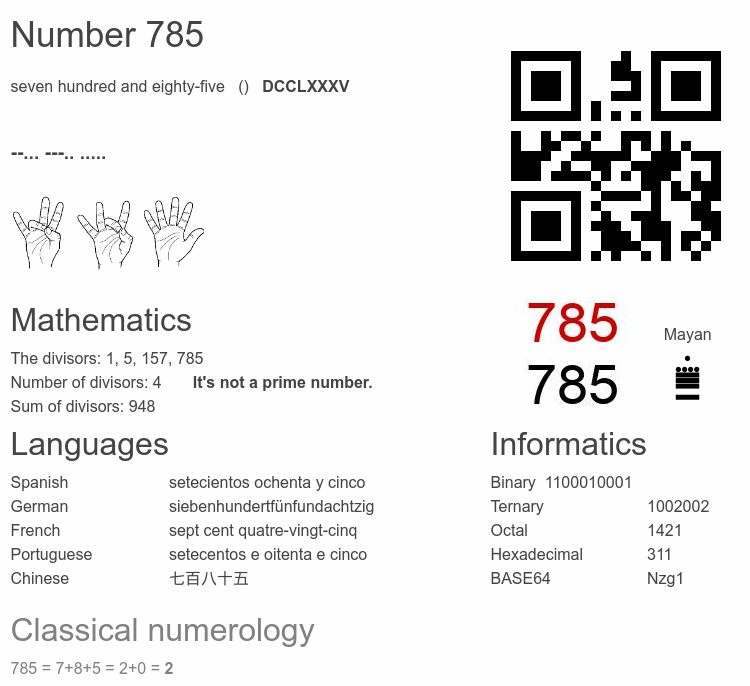 Number 785 infographic