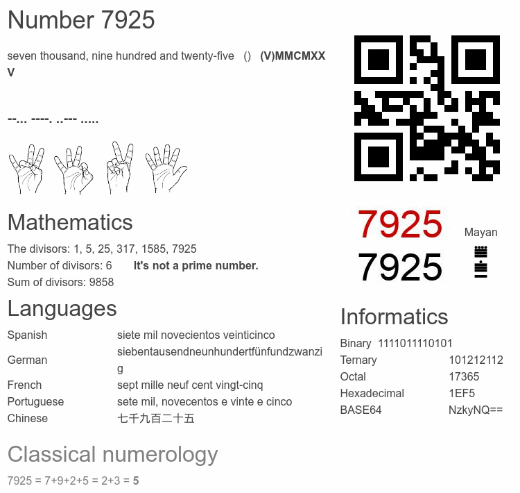 Number 7925 infographic