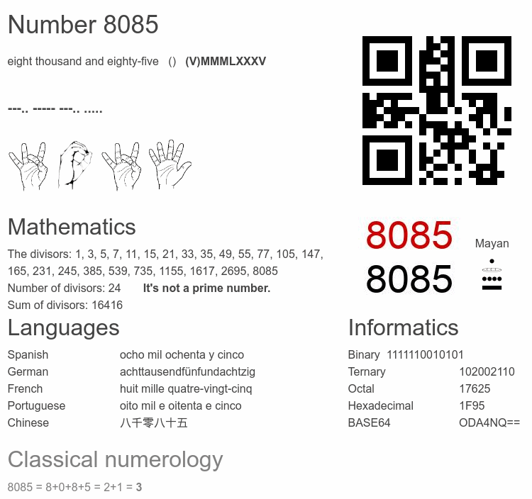 Number 8085 infographic