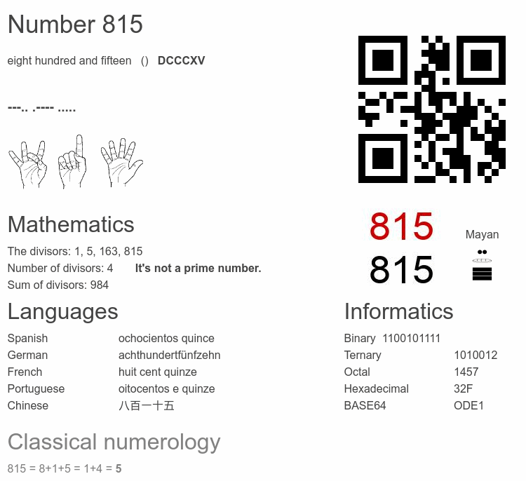 Number 815 infographic