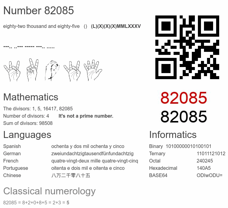 Number 82085 infographic