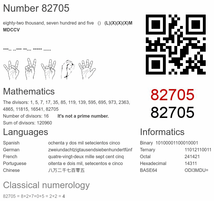 Number 82705 infographic