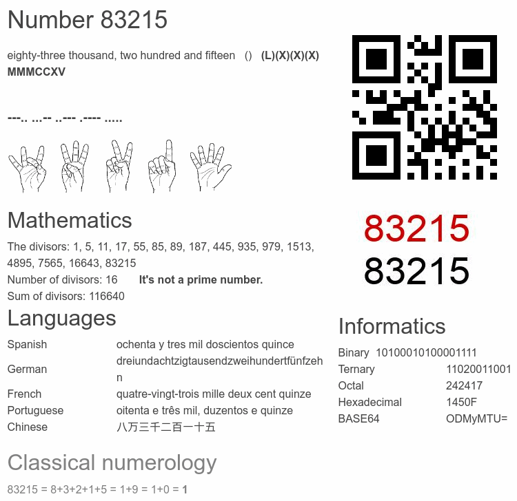 Number 83215 infographic
