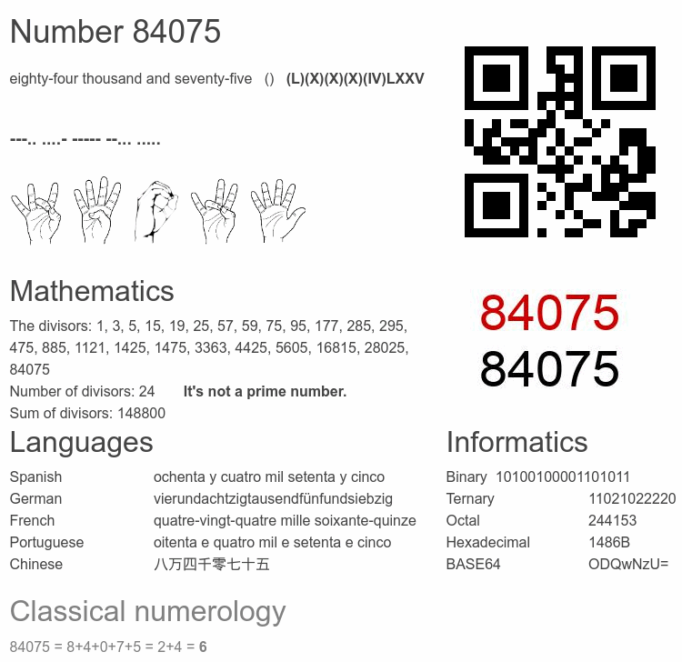 Number 84075 infographic