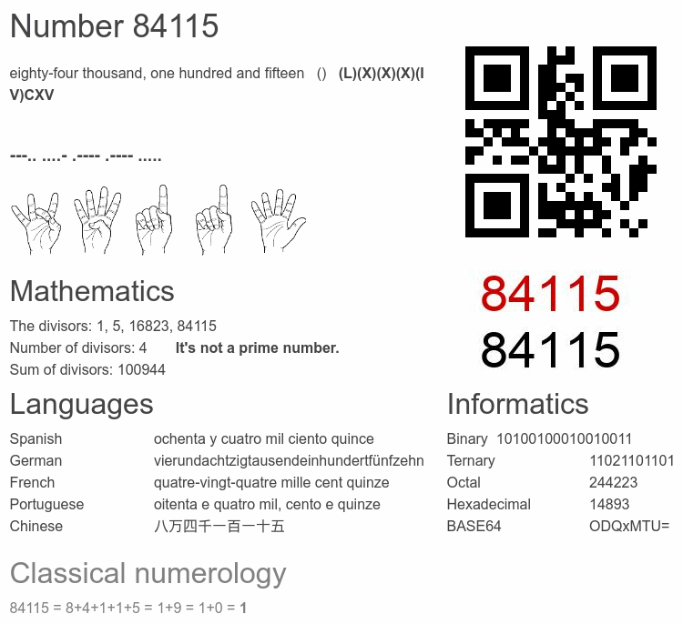 Number 84115 infographic