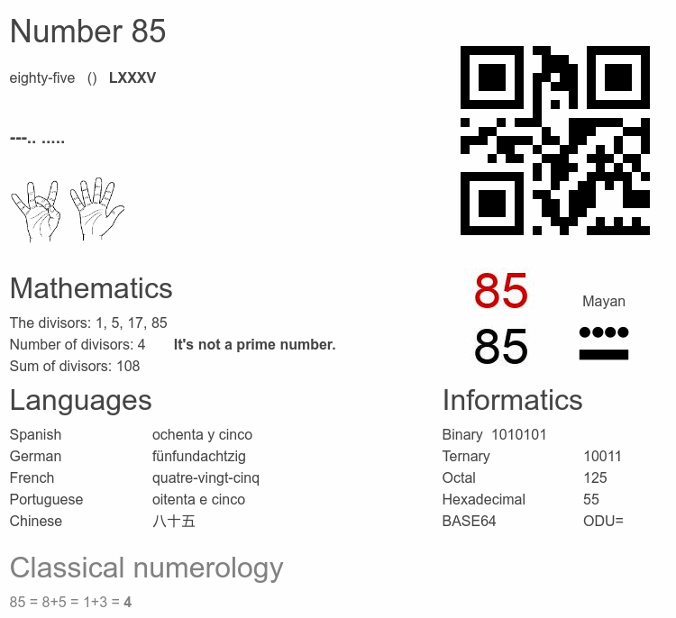 Number 85 infographic