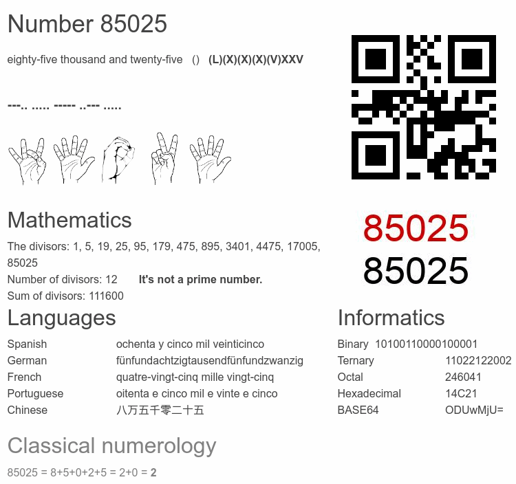 Number 85025 infographic