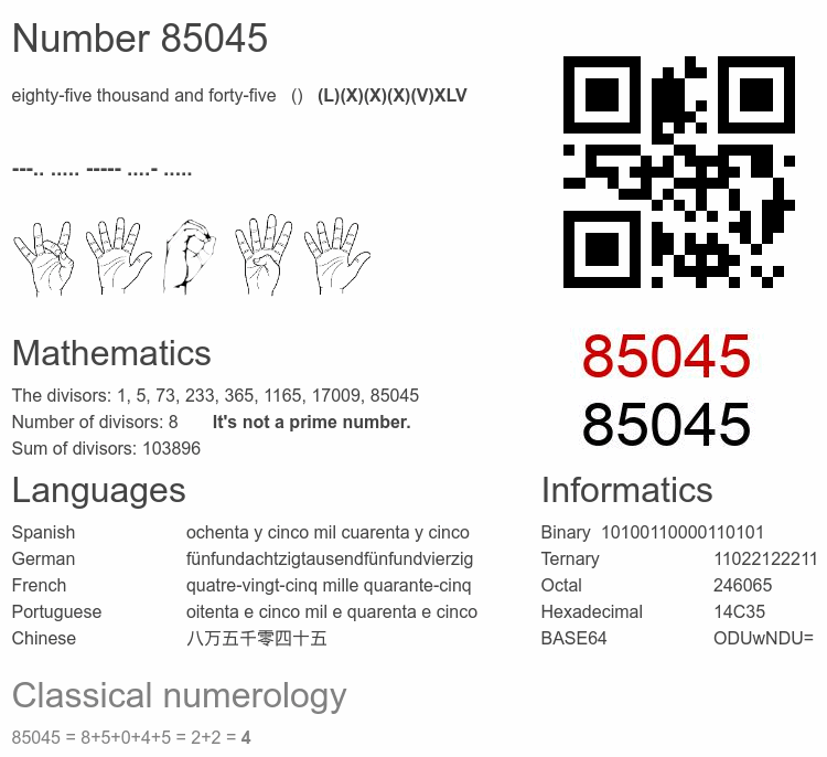 Number 85045 infographic
