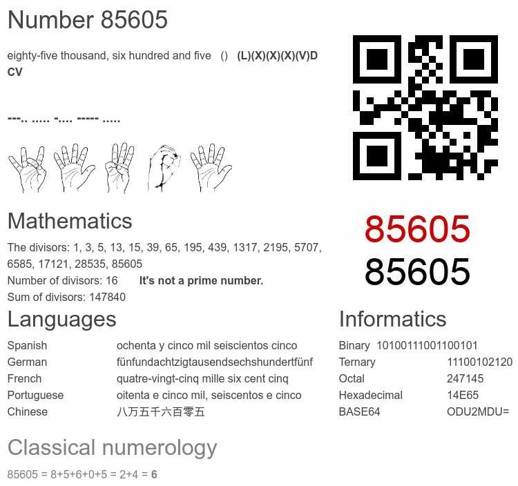 Number 85605 infographic