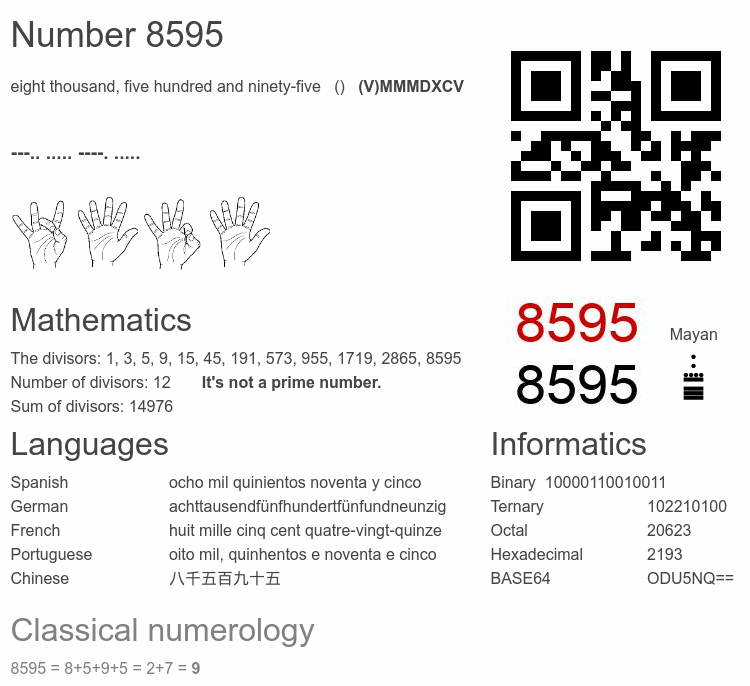 Number 8595 infographic