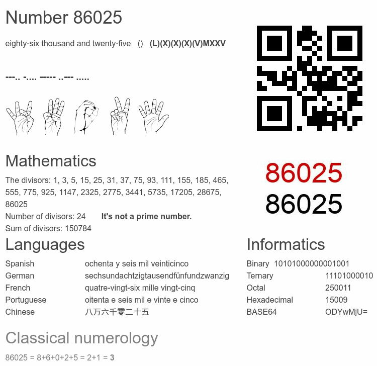 Number 86025 infographic
