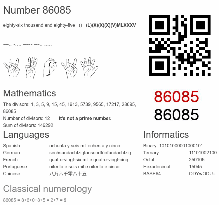Number 86085 infographic