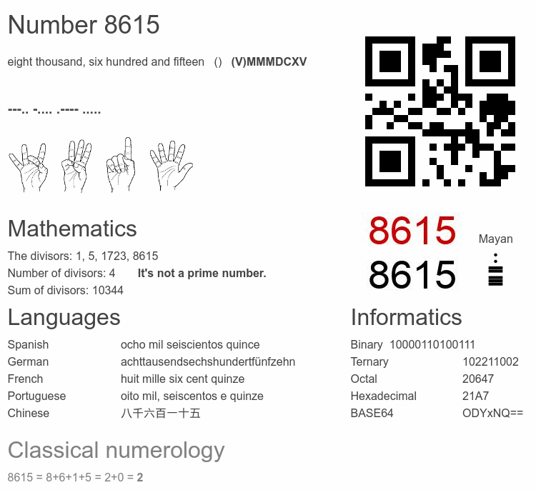Number 8615 infographic