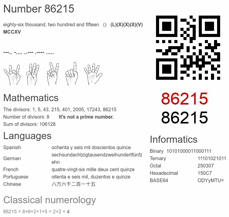 Number 86215 infographic